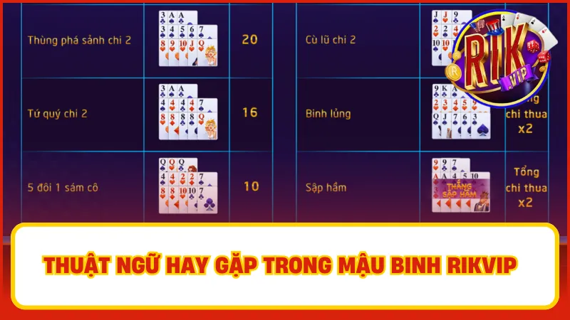 Rikvip sẽ cung cấp cho bạn những thông tin hữu ích thông qua các hướng dẫn chi tiết