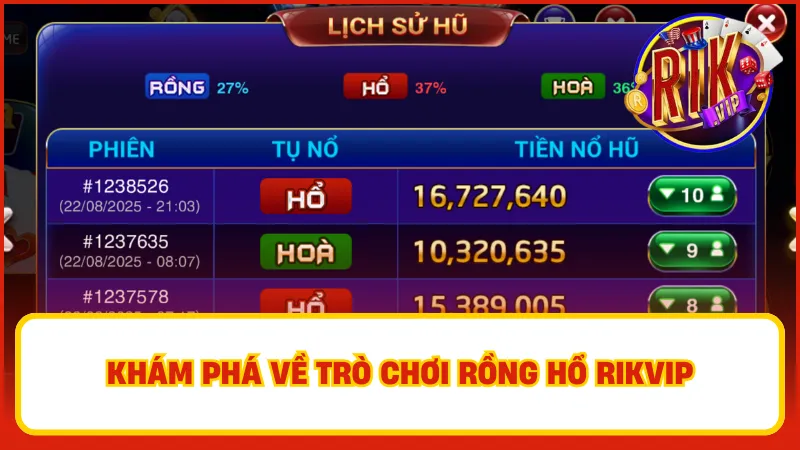 Khám phá về trò chơi Rồng Hổ Rikvip